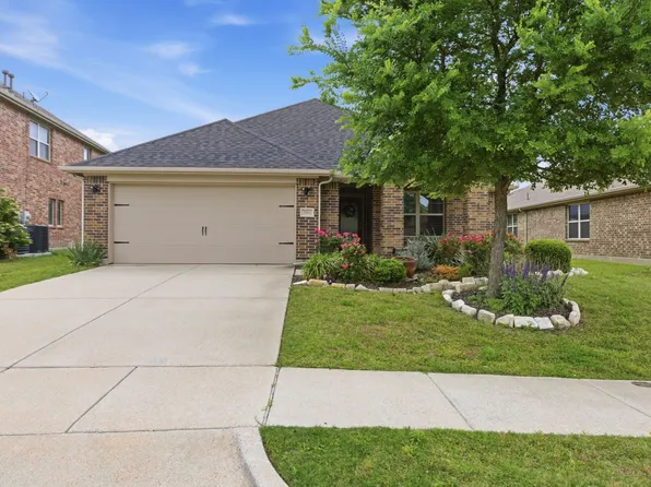 2013 Rosebury Ln, Forney, TX 75126