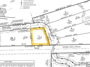 Brick Ln #1, Menasha, WI 54952