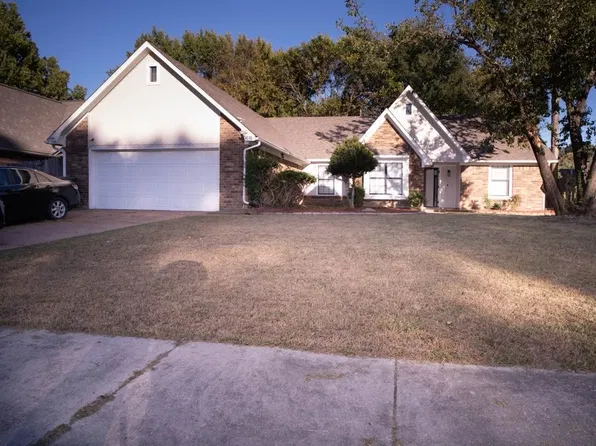 4118 Goodwick Dr, Memphis, TN 38125