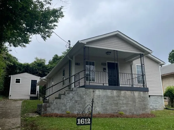 1612 N Jackson Ave, Winston Salem, NC 27105