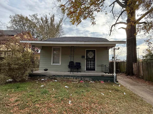 3529 Faxon Ave, Memphis, TN 38122