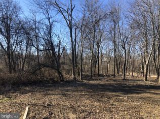 Meadowview Ave, Windsor mill, MD 21244