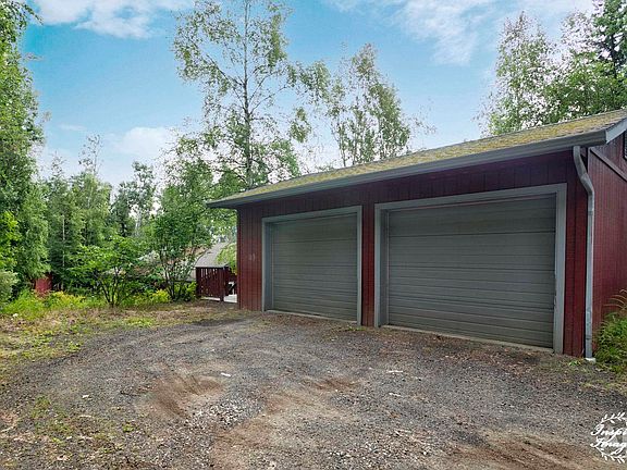 4th image of 1324 Summit Dr