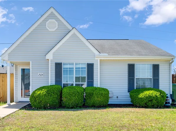 2524 W Ash Pl, Rogers, AR 72758