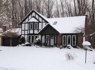 75 Melwood Dr, Rochester, NY 14626