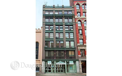 Sold by Douglas Elliman