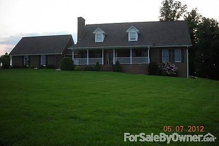 Views from every side!