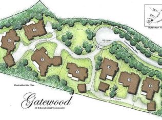 3500 Gatewood Oaks Dr, Charlotte, NC 28210