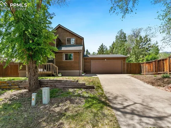 3713 W High St, Colorado Springs, CO 80904