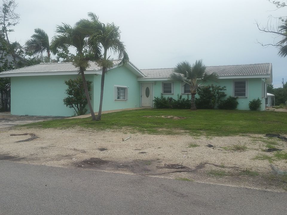 Property Front View
