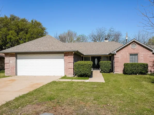 834 Green Pastures Dr, Cedar Hill, TX 75104