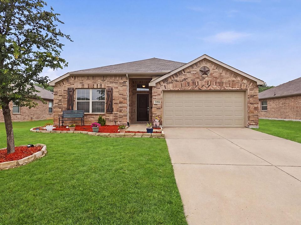 1st image of 358 Highmeadow Dr