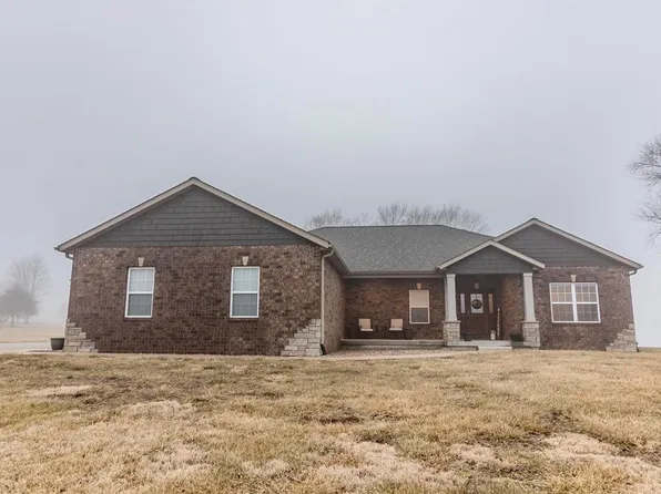 35 Blackjack Rd, Troy, IL 62294