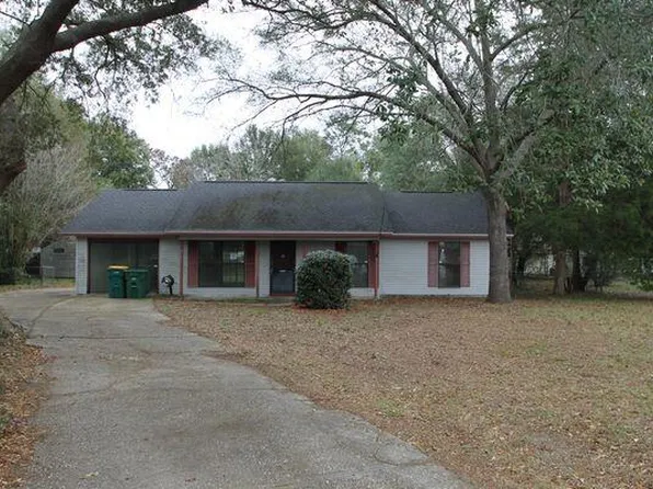 110 Oakmont Dr, Crestview, FL 32539