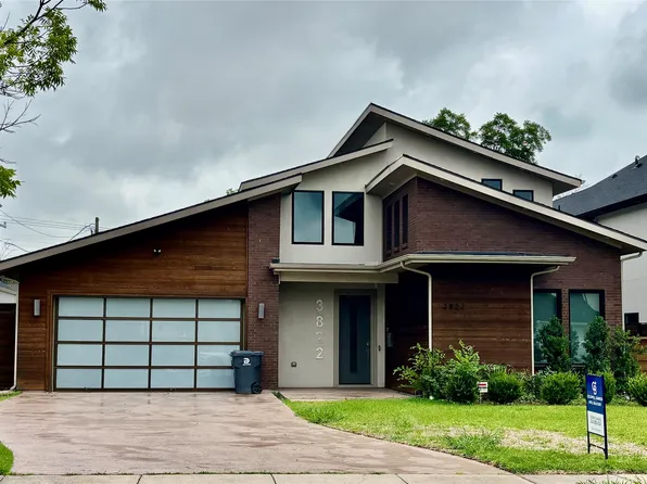 3822 Durango Dr, Dallas, TX 75220