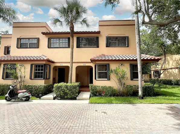 200 NE 17th Ct APT 806, Fort Lauderdale, FL 33305