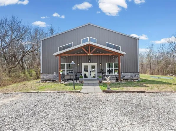 2906 N Twyman Rd, Independence, MO 64058