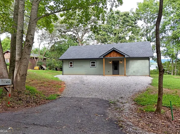 436 River Rd S, Blairsville, GA 30512