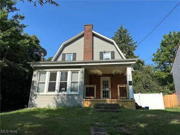 472 Morningview Ave, Akron, OH 44305