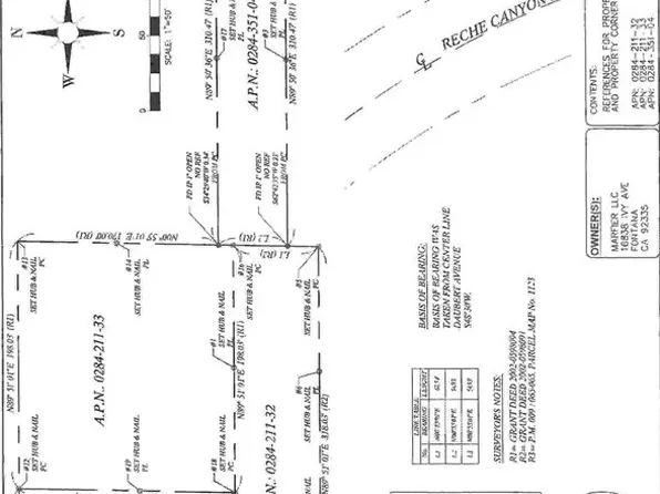 0 Almond Rd, Colton, CA 92324