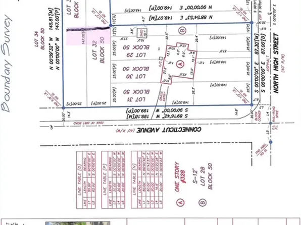328 W Connecticut Ave, Lake Helen, FL 32744