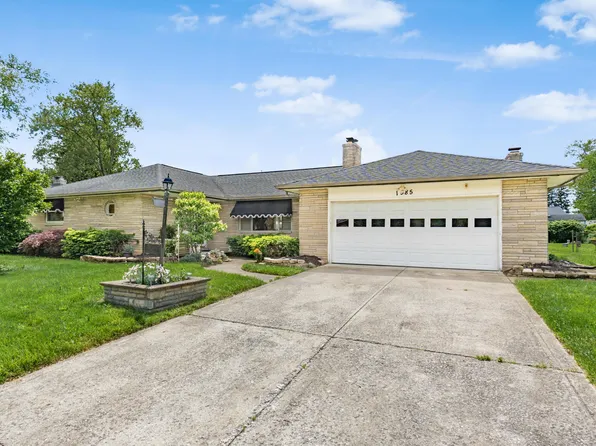 1585 Peace Pl, Columbus, OH 43209