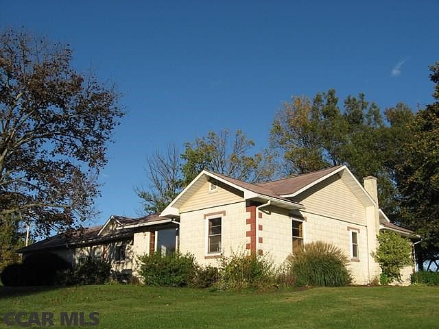 Main View