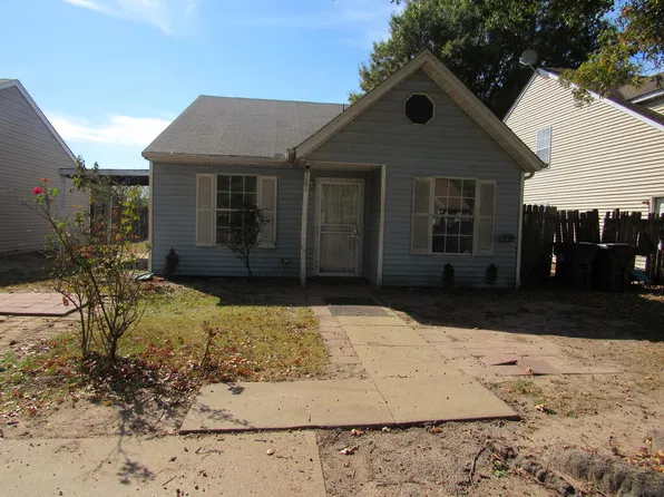 123 Sycamore Dr, Marion, AR 72364
