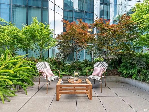 201 Folsom St APT 3D