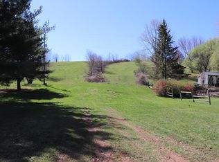 Cedar Springs Rd, Sugar grove, VA 24375