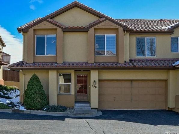4571 S Abilene Cir