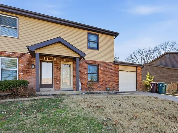 244 Wolfner Dr, Fenton, MO 63026