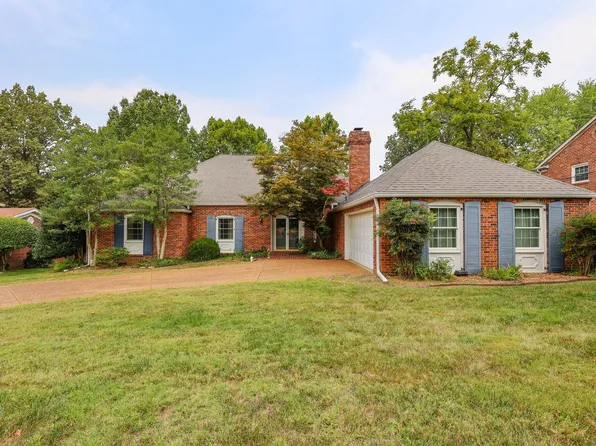 3941 Primrose Pl, Paducah, KY 42001