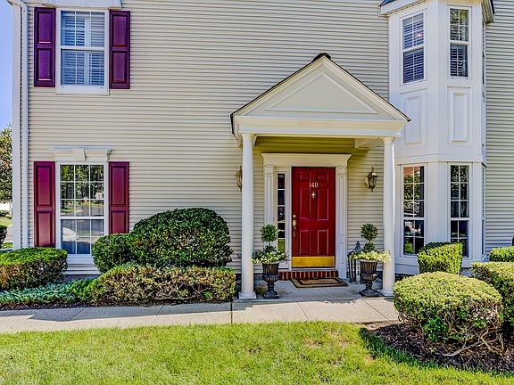 Keep your eyes open so....