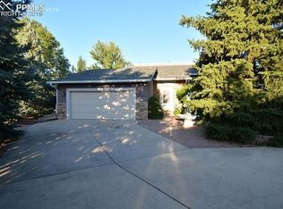 4787 Yarrow Pl, Colorado Springs, CO 80917