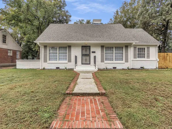 3189 Highland Park Pl Lot 44, Memphis, TN 38111