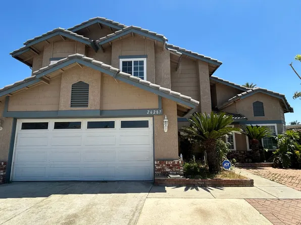 26287 Capay Bay Ct, Moreno Valley, CA 92555