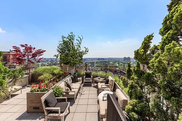 1st image of 10 E End Ave Penthouse D
