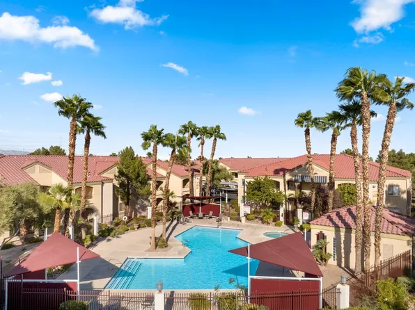 7885 W Flamingo Rd Unit 1053, Las Vegas, NV 89147