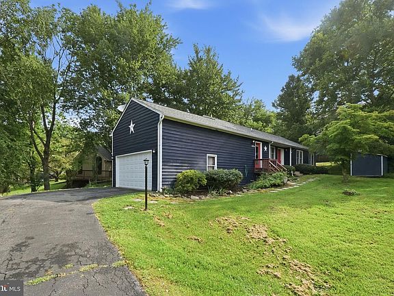 2nd image of 10706 S Glade Ct #Na
