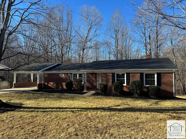 245 Willow Ct, Martinsville, VA 24112