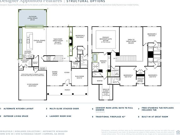 4th image of this home