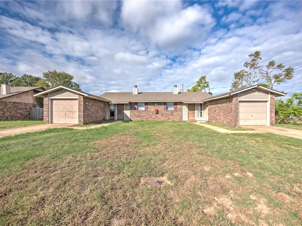 1508 A&b N Pleasant St, Springdale, AR 72764