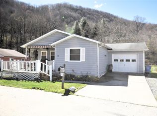 148 Market St, Maggie Valley, NC 28751