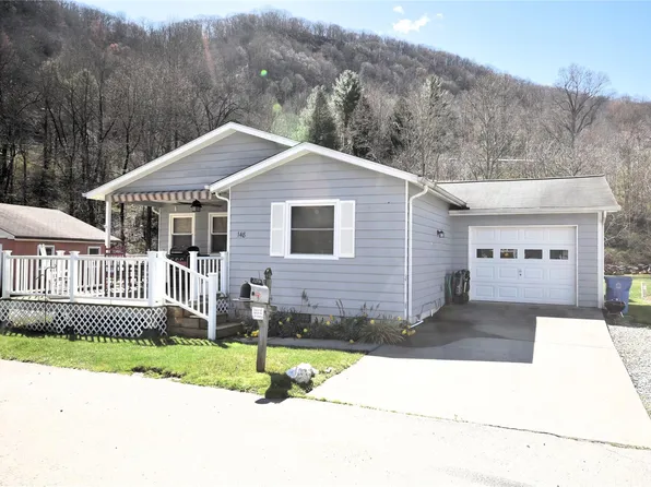 148 Market St, Maggie Valley, NC 28751