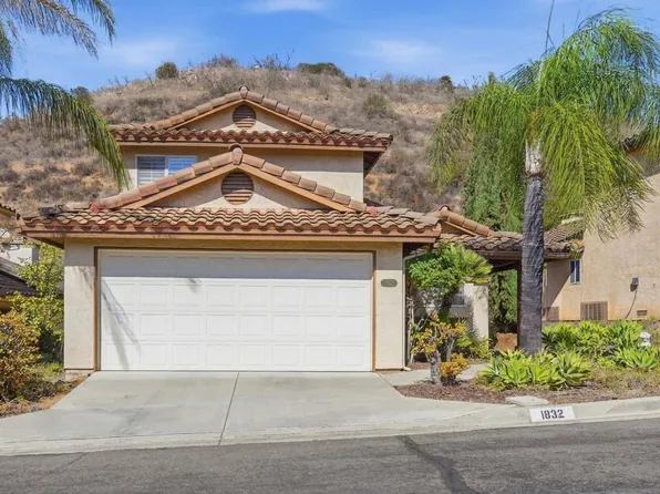 1832 Loreto Gln, Escondido, CA 92027