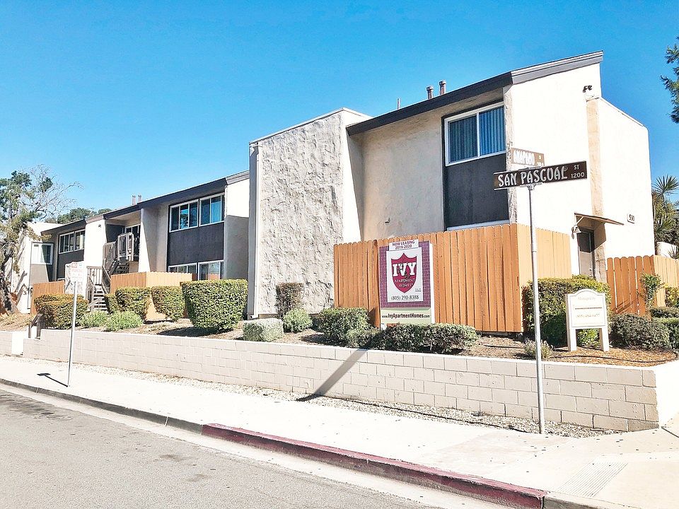 1st image of 530 W Anapamu St #Rnhqsgkrh