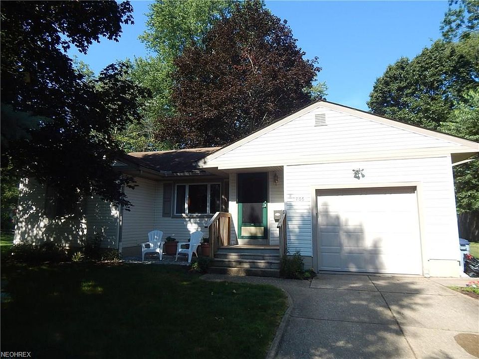 1st image of 2866 N Park Dr