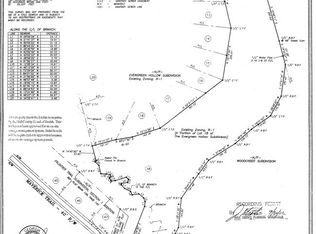 2971 Maverick Trl, Gainesville, GA 30507