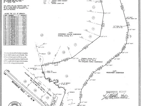 2971 Maverick Trl, Gainesville, GA 30507